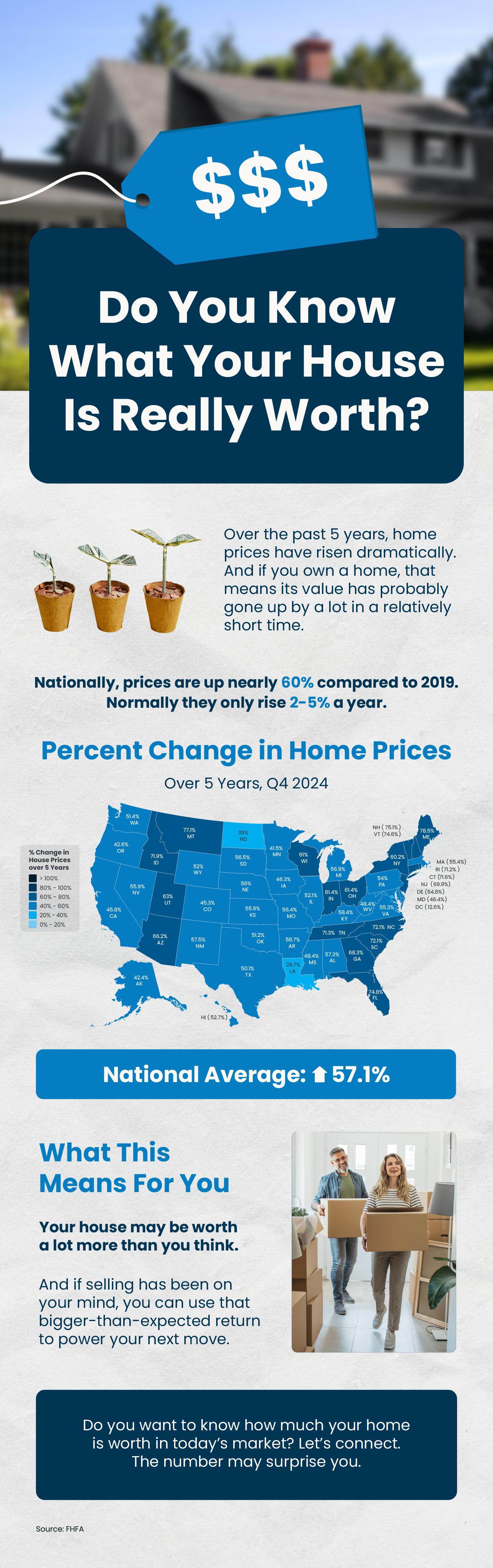 a map of the united states with a couple of potted plants