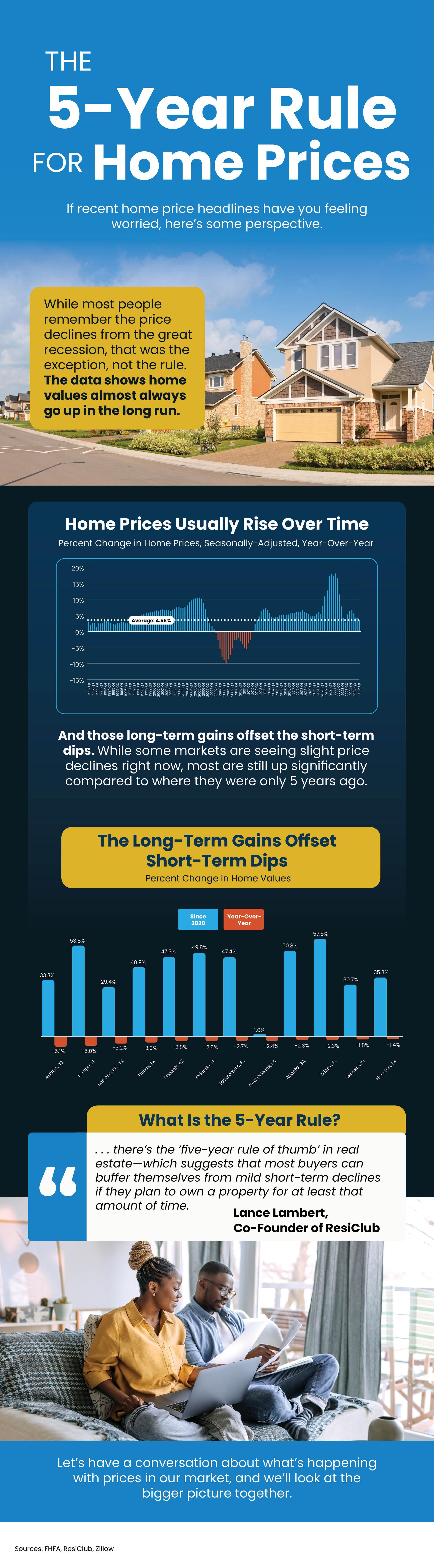 a screenshot of a graph